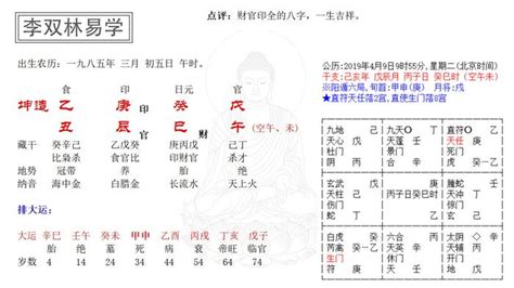 官印高透|八字格局篇【一】——官印相生格看法